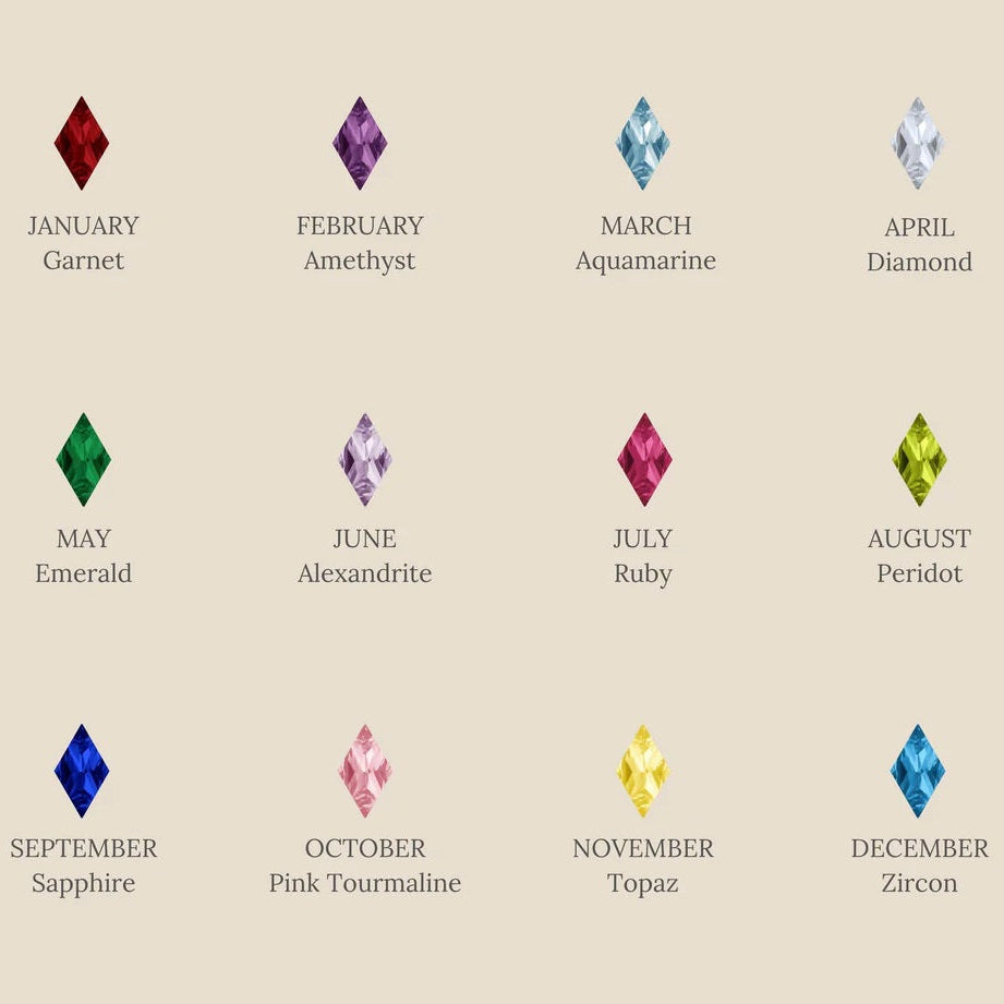 Illustrations of gemstones corresponding to each month on a beige background