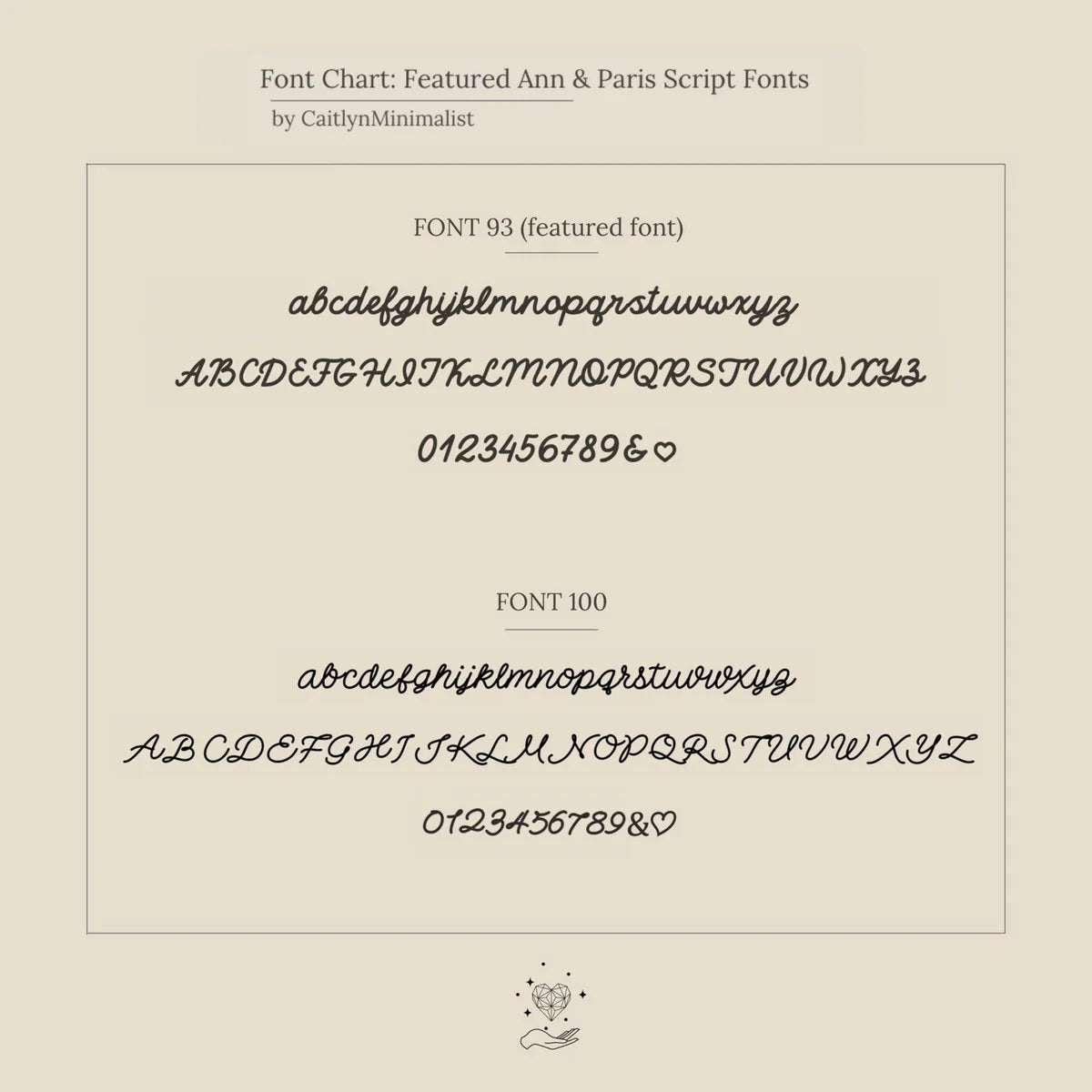 Font chart comparing 'Ann & Paris Script' fonts on a beige background