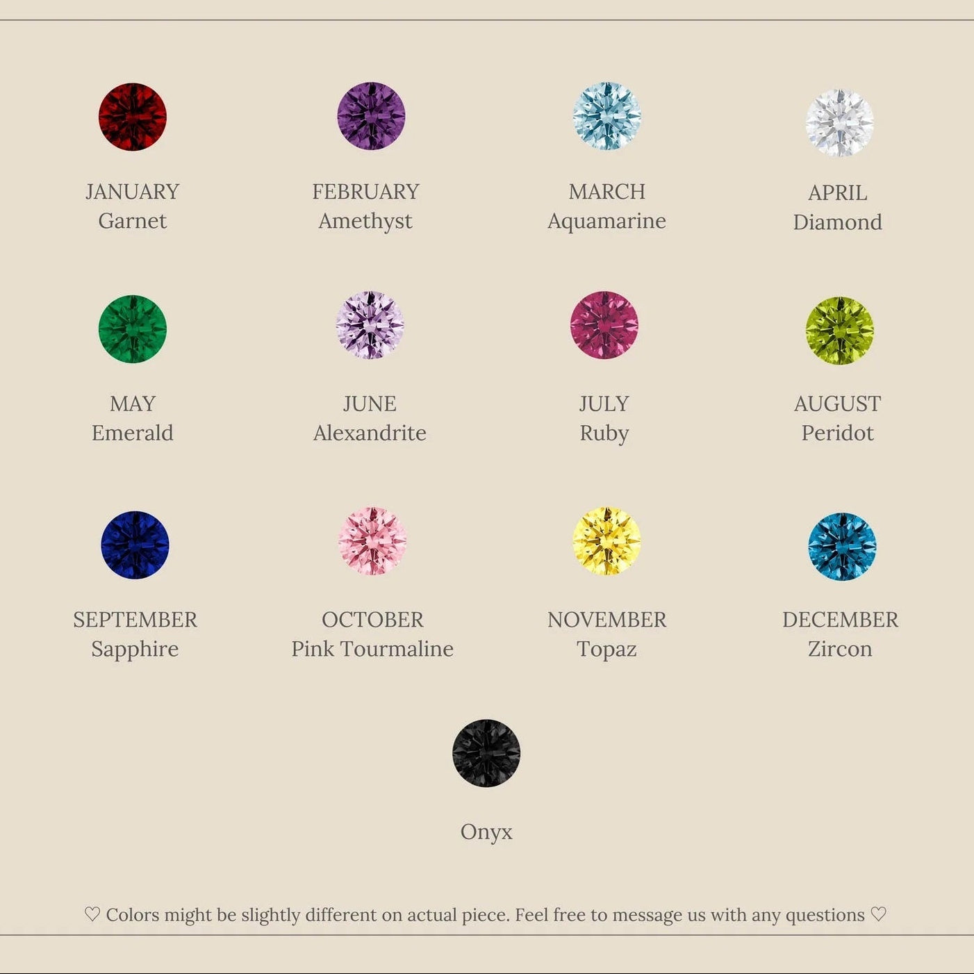 Birthstone chart by CaitlynMinimalist with gemstones and their corresponding months on a beige background.