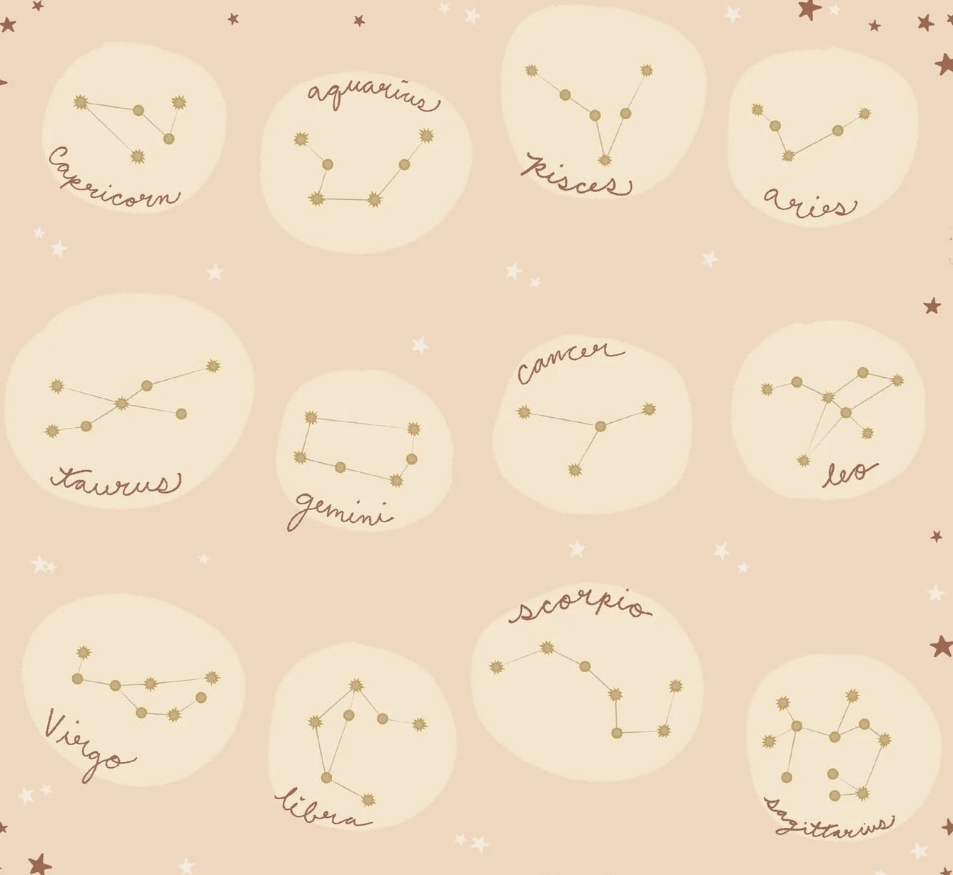 Constellation Bracelet: Celestial Beauty