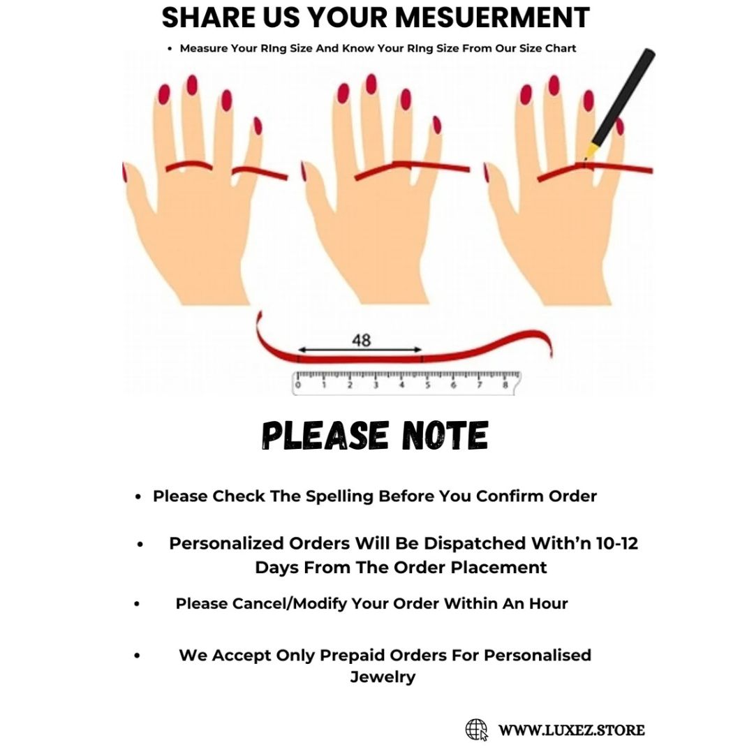 Share Us Your Measurement