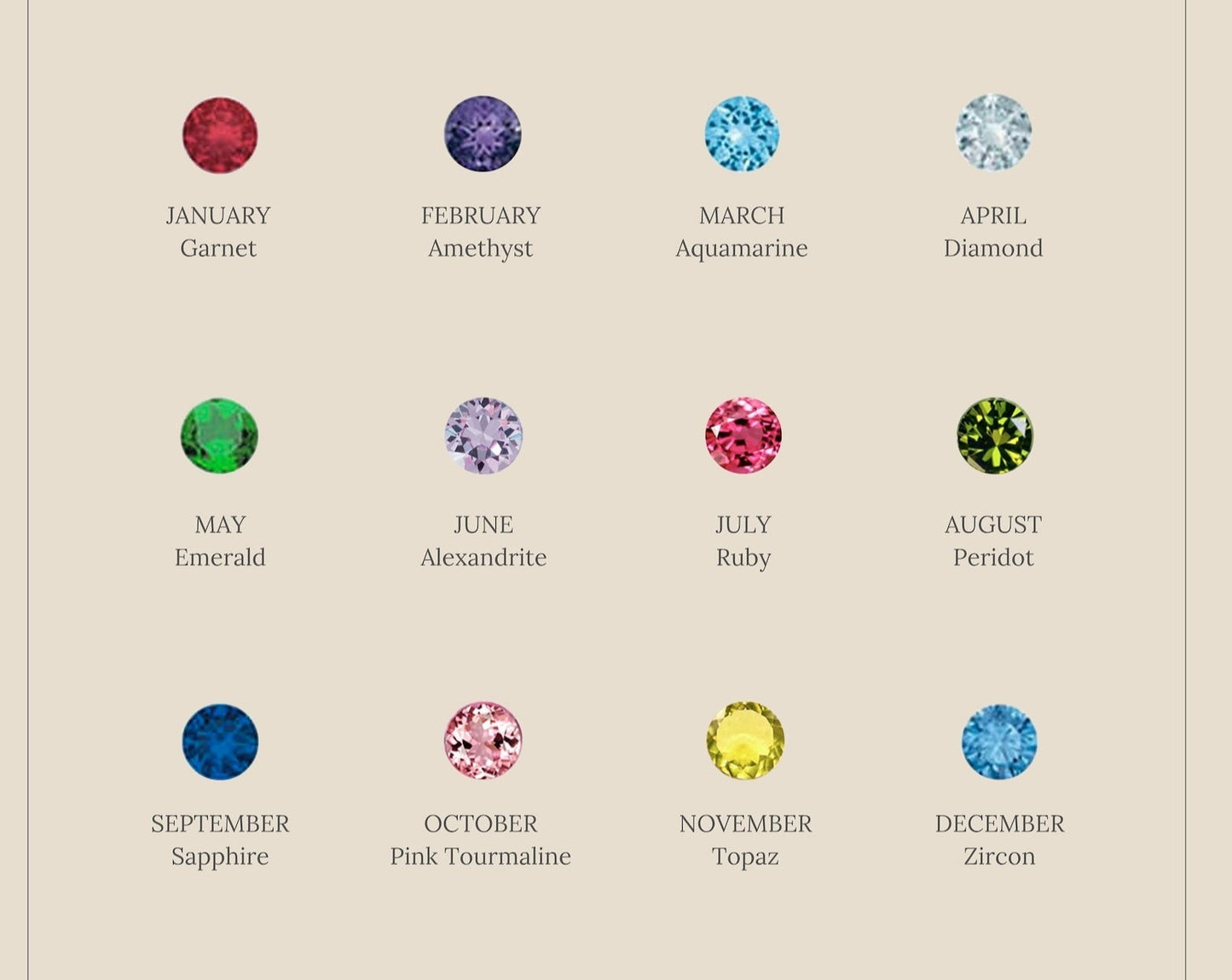 Colorful gemstone studs personalized by month