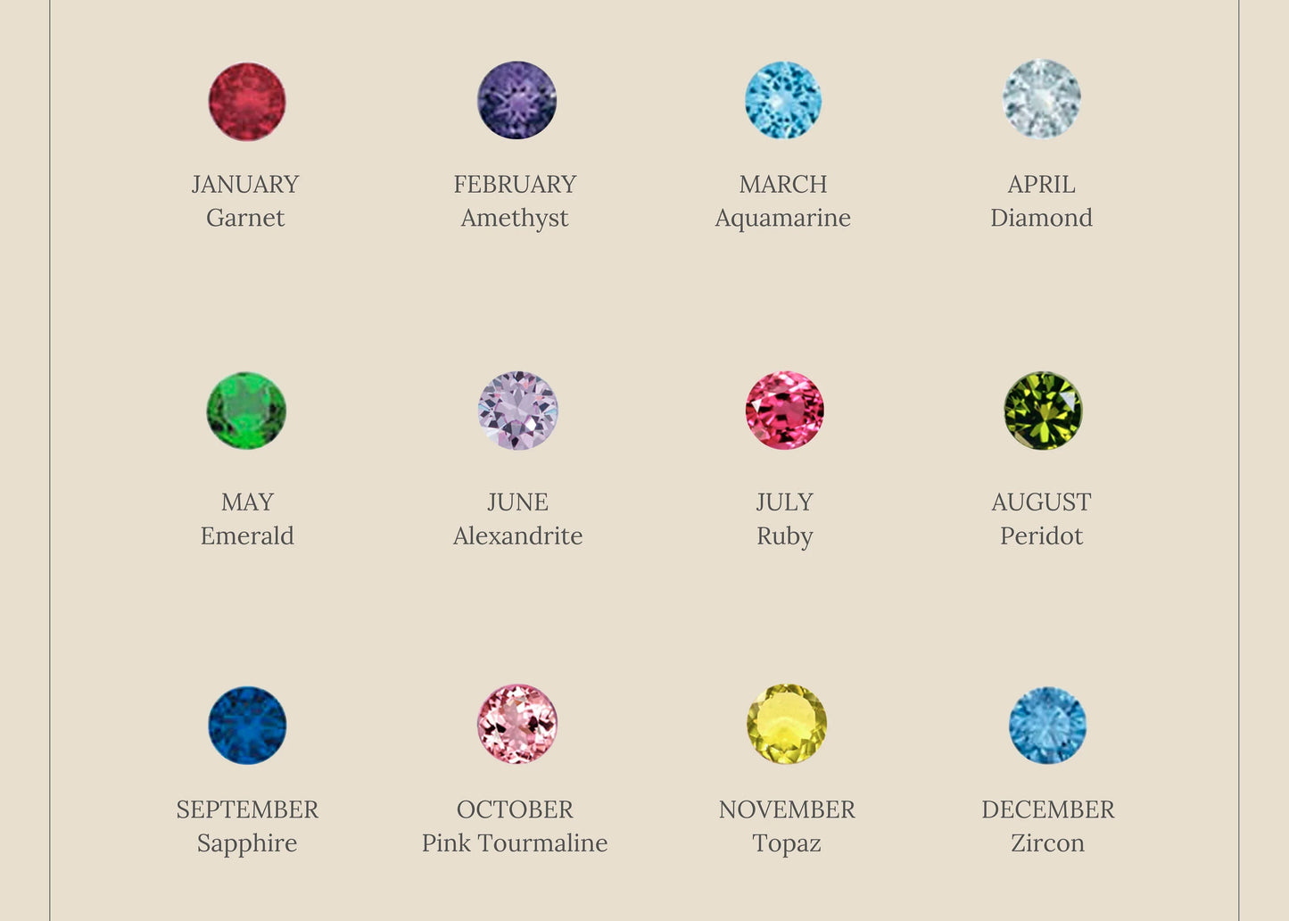 Embrace Your Birthstone with Our Dainty Birthstone Necklace