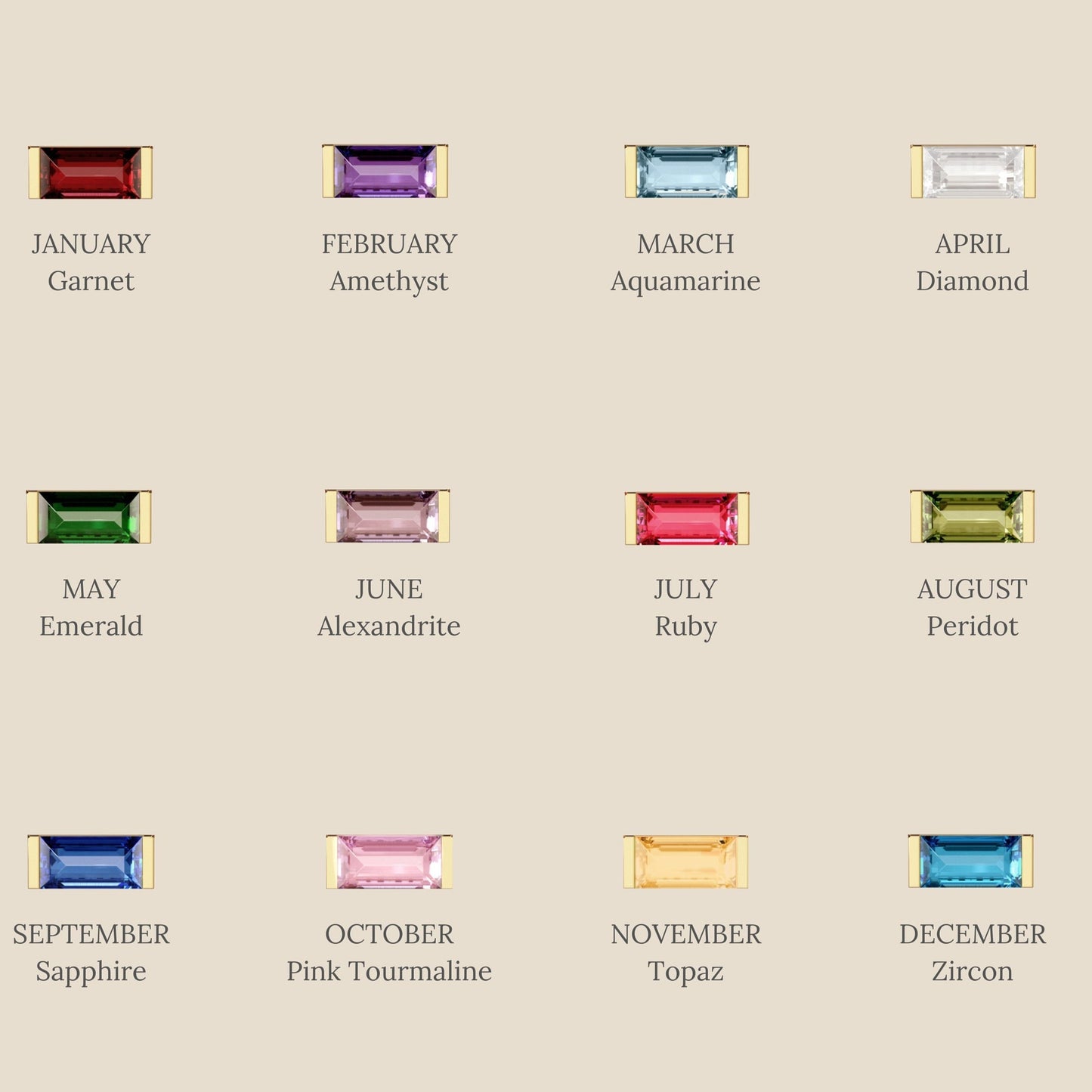 Personalized Baguette Birthstone Bracelet: A Timeless Keepsake