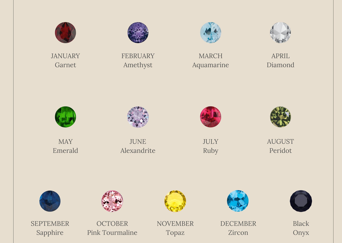 Eternal Splendor: The Pave Triple Birthstone Eternity Ring