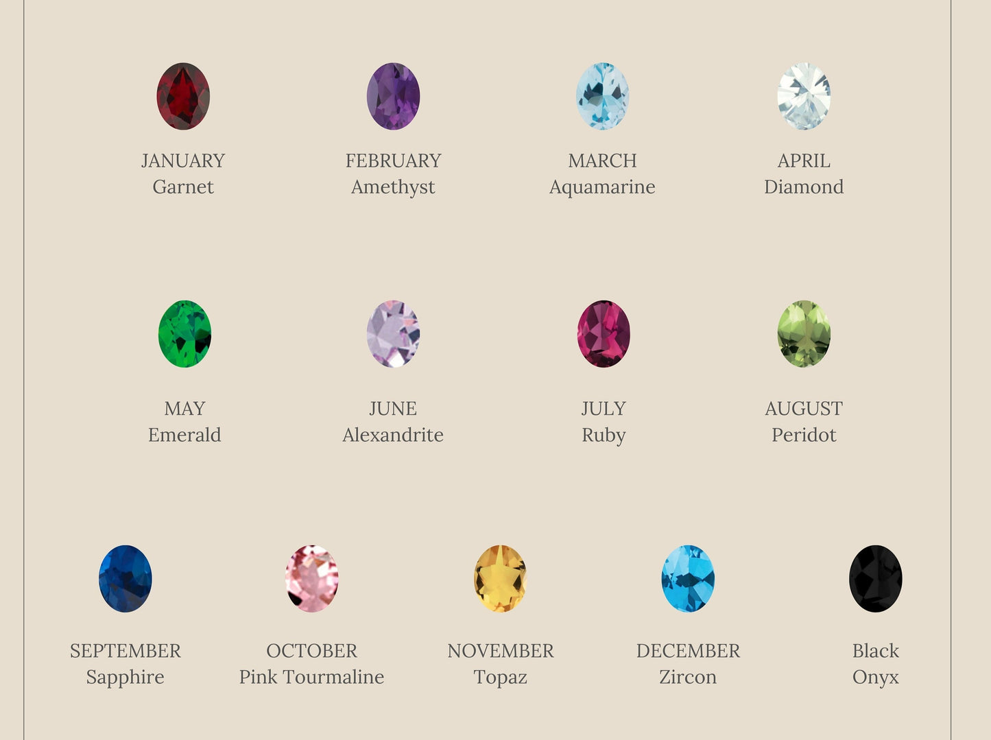 Personalized Elegance: The Oval Birthstone Ring