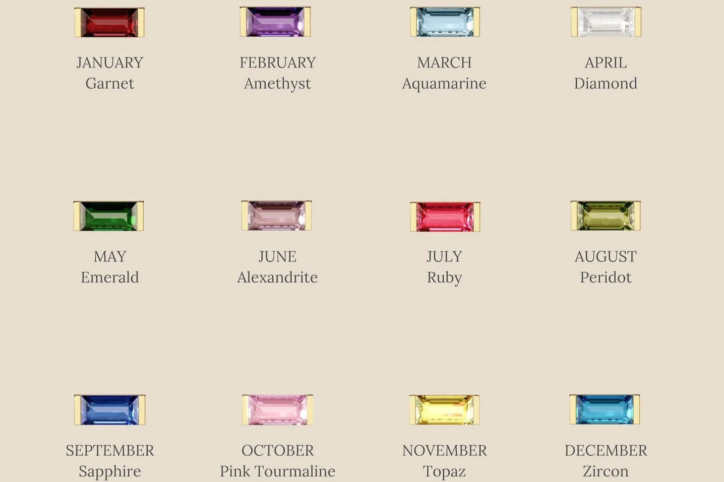 Illustration of gemstones corresponding to each month on a beige background