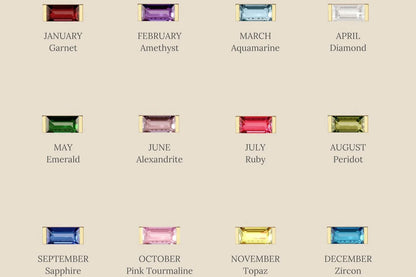 Illustration of gemstones corresponding to each month on a beige background