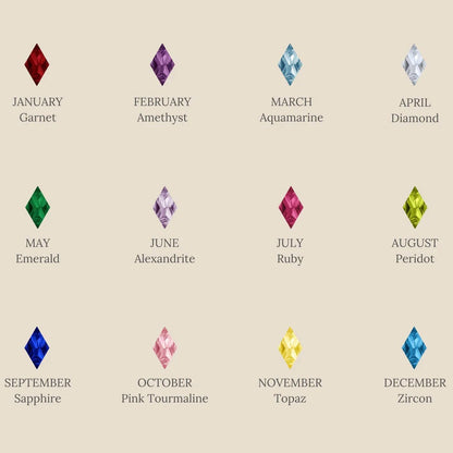 Illustrations of gemstones corresponding to each month on a beige background