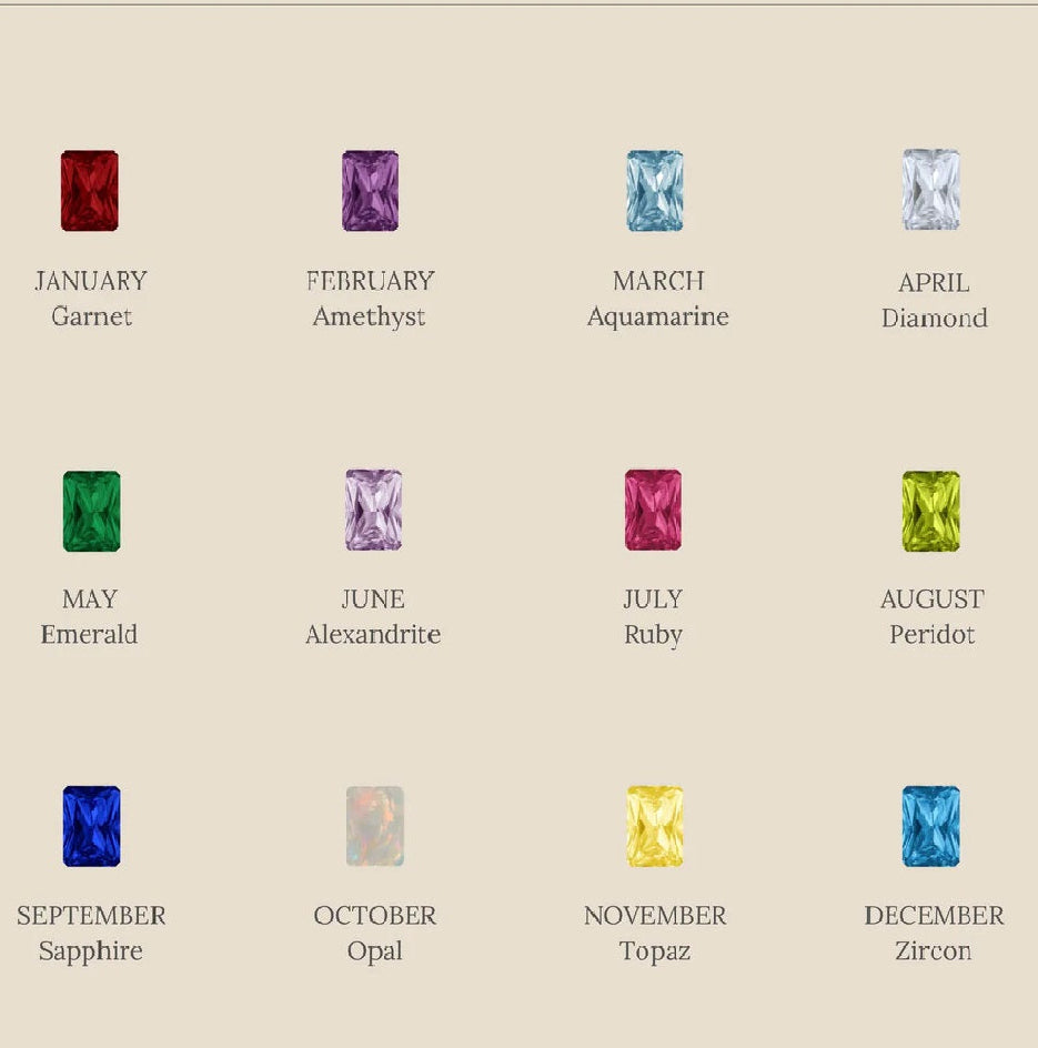 Birthstone chart by CaitlynMinimalist with gemstones for each month on a beige background.