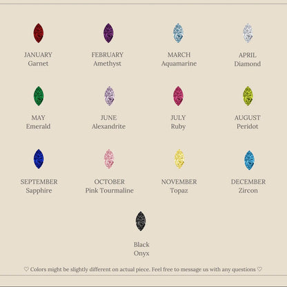 Birthstone chart by CaitlynMinimalist with gemstones for each month on a beige background.
