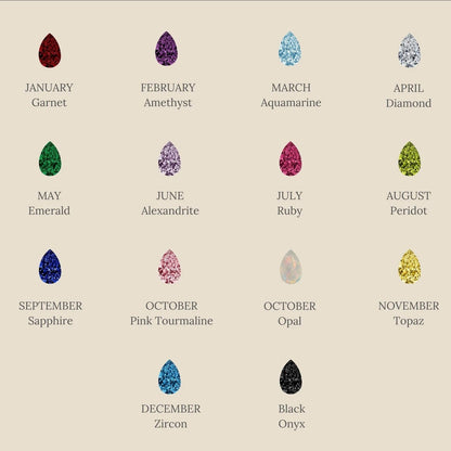 Birthstone chart by CaitlynMinimalist with gemstones for each month.