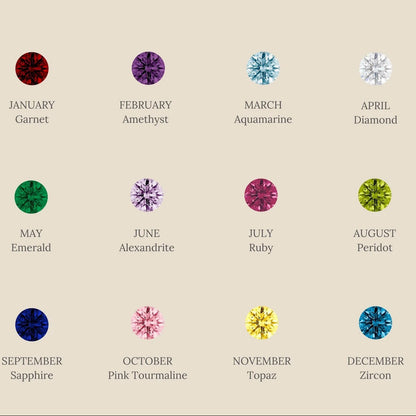 Illustration of gemstones corresponding to each month and their names on a beige background.