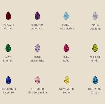 Birthstone chart by CaitlynMinimalist with gemstones for each month.