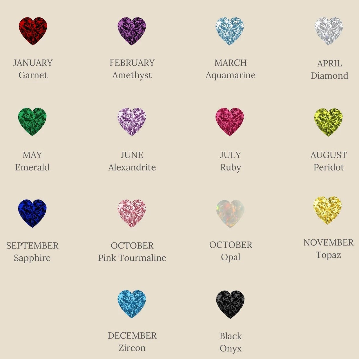 Birthstone chart with gemstones for each month on a beige background