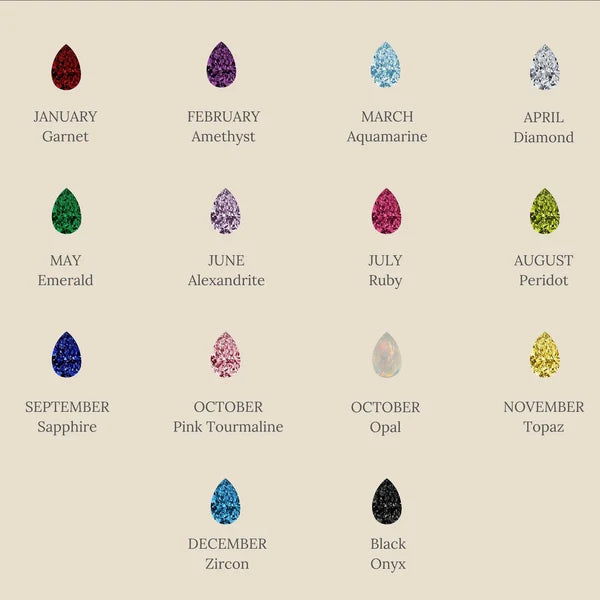 Chart of birthstones corresponding to each month on a beige background