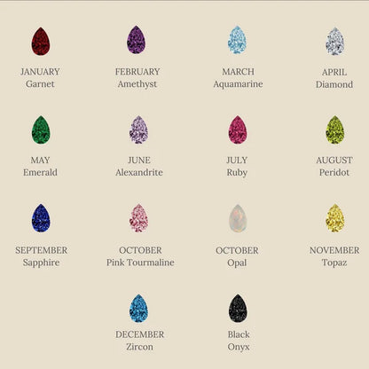 Chart of birthstones corresponding to each month on a beige background