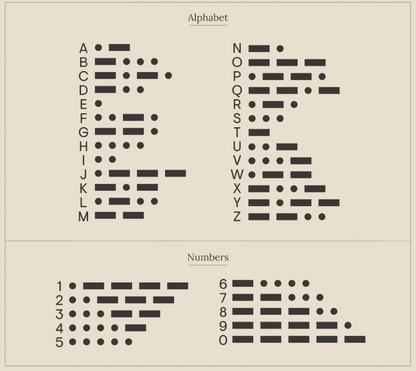Personalized Morse Code Bracelet
