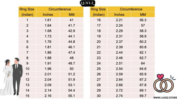 Ring size chart with circumference measurements for Luxez jewelry
