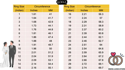 Ring size chart with circumference measurements for Luxez jewelry