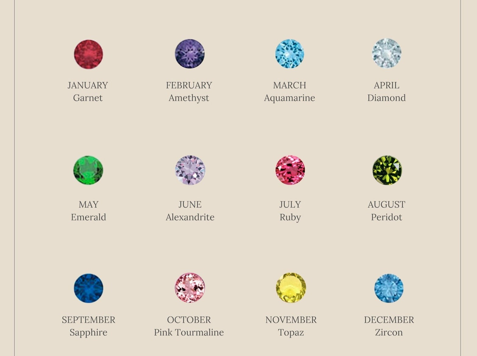 Capturing the Essence of Waves: The Curve Birthstone Ring