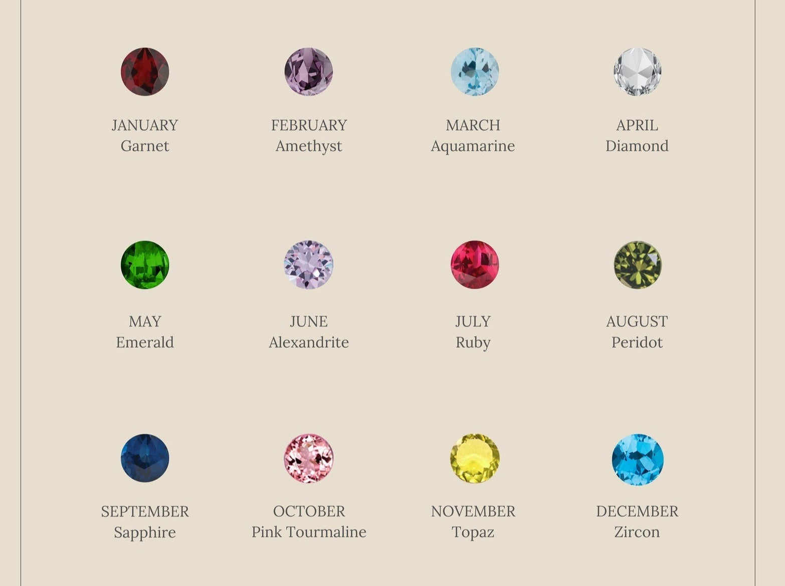 Personalized Elegance: Mini Birthstone Ring