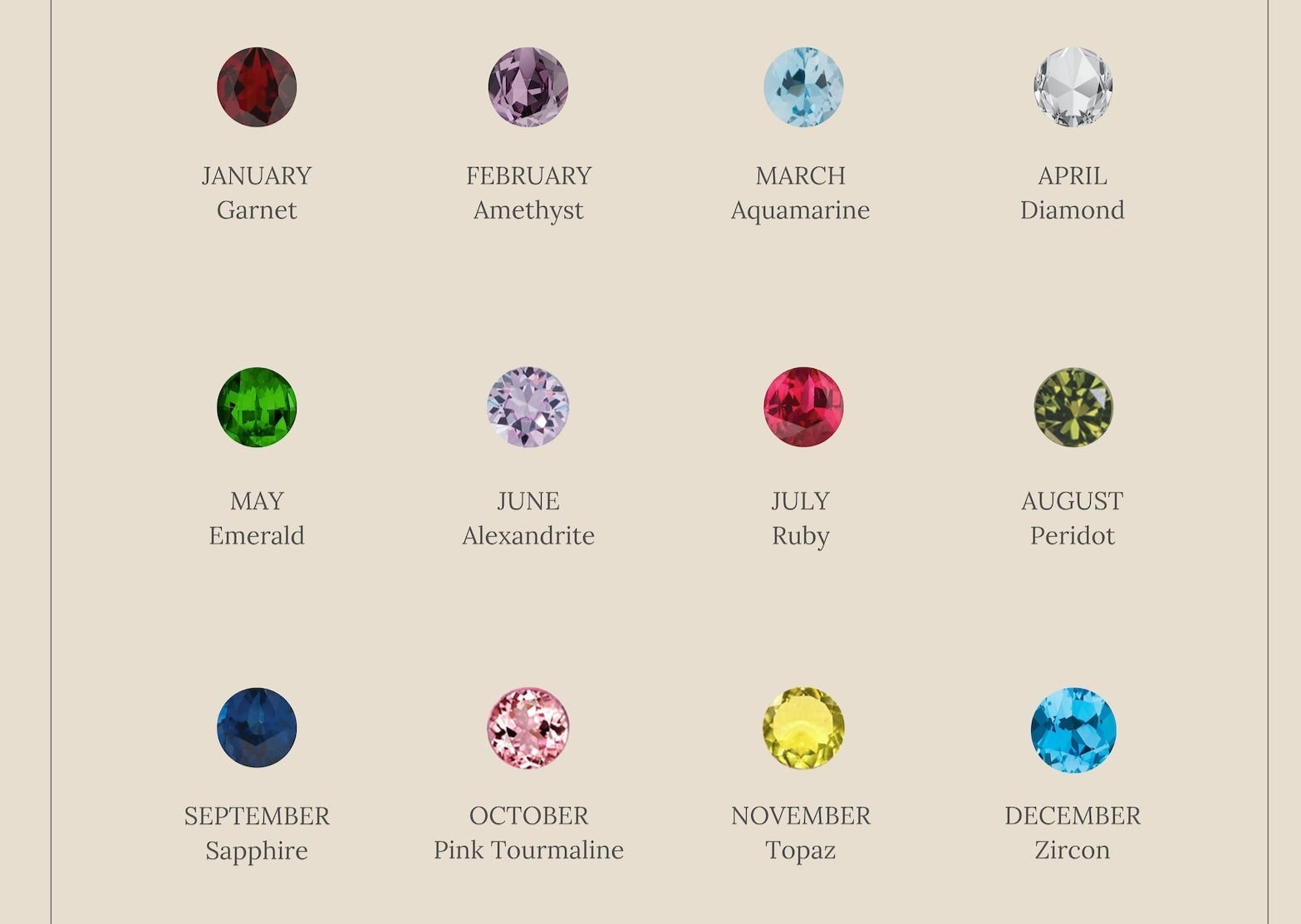 Dainty Multi-Stone Birthstone Ring: A Subtle Celebration of Special Moments