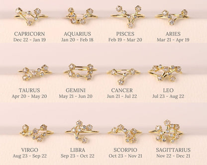 Celestial Sparkle: Diamond Constellation Ring